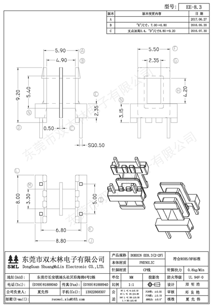 EE-8.3(方）