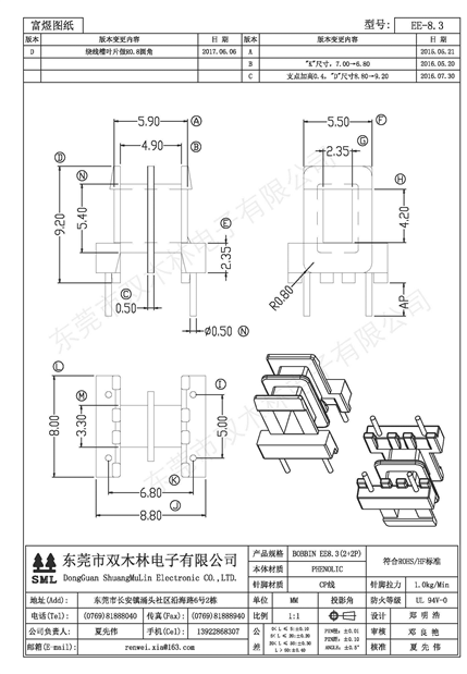 EE-8.3(0.5圓）