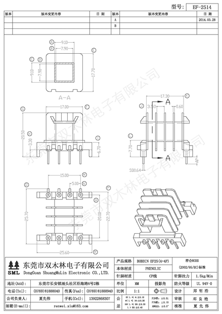 EF-2514