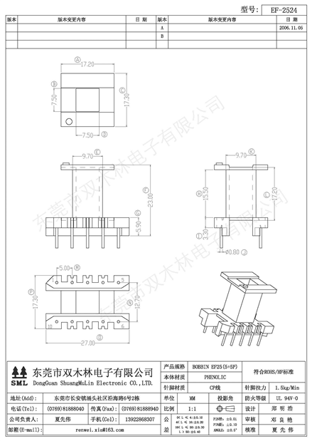 EF-2524