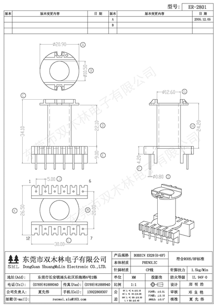 ER-2801