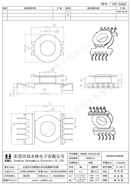 POT-3302S