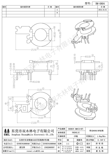 RM-0804