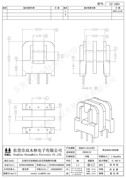 UU-1601