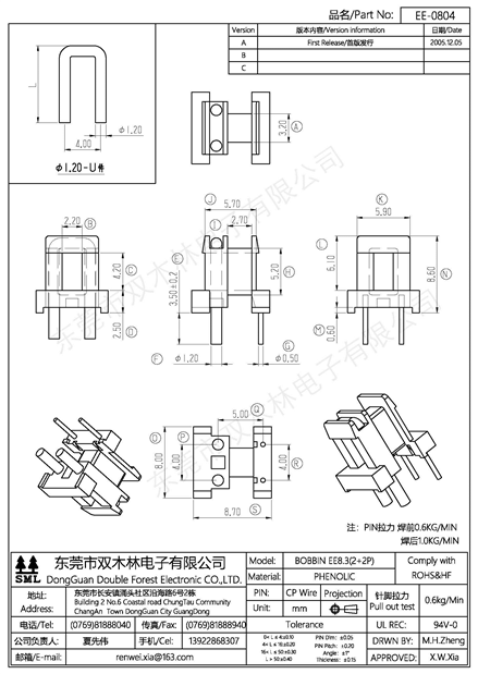 EE-0804