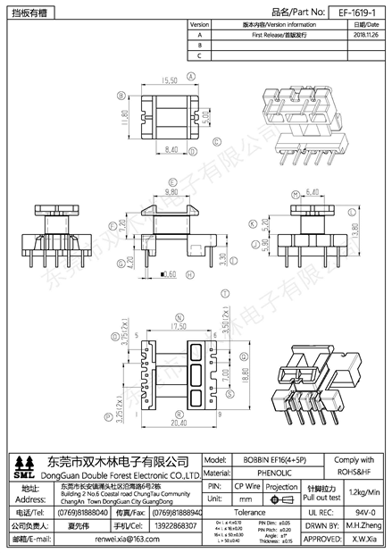 EF-1619-1